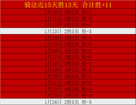 周日,西甲较量,皇家社会迎,博鱼体育,博鱼体育app,博鱼体育官网,博鱼体育下载,博鱼体育入口