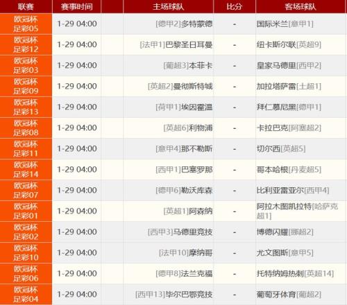 上海港,月集装箱吞,吐量突破,博鱼体育,博鱼体育app,博鱼体育官网,博鱼体育下载,博鱼体育入口