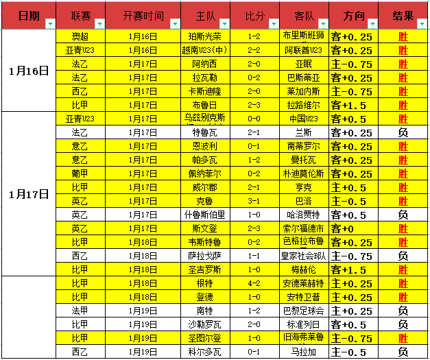 赛季英格兰,联赛杯赛程,公布,博鱼体育,博鱼体育app,博鱼体育官网,博鱼体育下载,博鱼体育入口