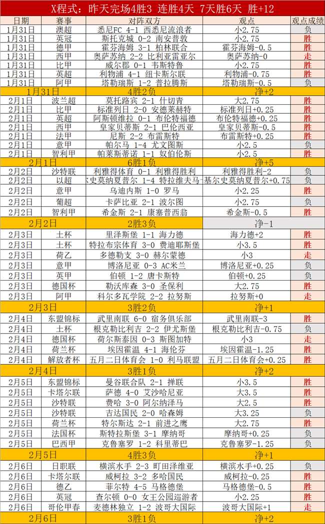 维拉报价,万欧欲签马,多特坚持,博鱼体育,博鱼体育app,博鱼体育官网,博鱼体育下载,博鱼体育入口
