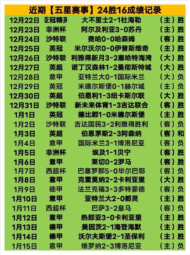 巅峰对决,桑托斯迎战,圣保罗,博鱼体育,博鱼体育app,博鱼体育官网,博鱼体育下载,博鱼体育入口